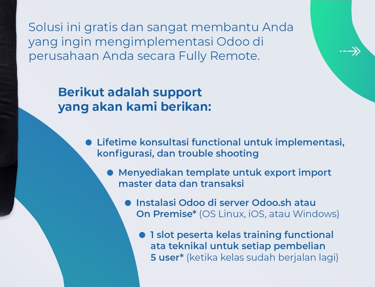 Odoo CMS - a big picture