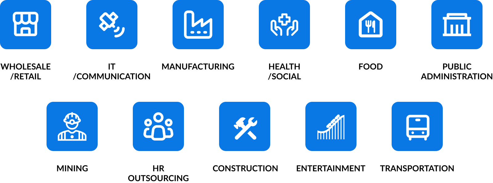 Odoo Training - Trainer